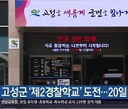 고성군 ‘제2경찰학교’ 도전…20일 1차 발표