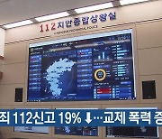 추석 범죄 112신고 19%↓…교제 폭력 증가