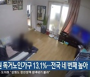 강원 독거노인가구 13.1%…전국 네 번째 높아