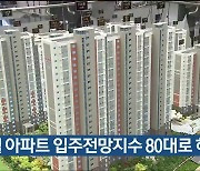 9월 아파트 입주전망지수 80대로 하락