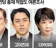 日자민당 총재선거 판세 균열…고이즈미 불안·다카이치 부상