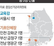 거대 양당 “텃밭” 혁신당 “독점 말고 경쟁”…정치권, 재·보선 고삐