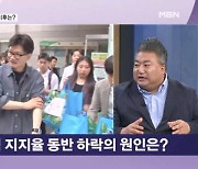 윤 대통령-국민의힘 지지율 동반 하락의 원인은? [뉴스와이드]