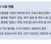 한편당 2분안팎 숏폼 드라마 뜬다