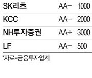 회사채 흥행 이어지나 LS일렉 등 13곳 출격
