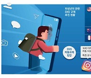 美·佛 부모 동의 받아야 SNS 이용…한국 청소년은 방치