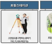 지적측량 정확도 높인다···드론 등 장비 확대로 오차범위 축소