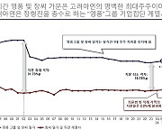 MBK "고려아연 적대적 M&A 어불성설…경영권 강화 차원"