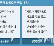 [단독]"어느 부처도 책임감 없어"…공무원 타임오프 조사단 일침