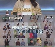 '금쪽상담소' 찾은 박나래 母 "딸 실수할까 걱정…남편 있었다면"