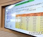 "야생생물 소재 27만개 정보 공개"…'온라인 전문상담소' 오픈