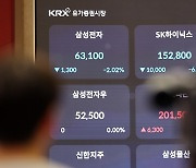 삼성전자, 연일 신저가…SK하이닉스 6%대 급락