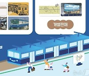 코레일, 수도권전철 50주년 ‘레일플러스’ 카드 한정판 출시