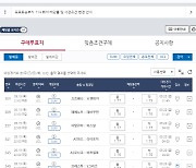 스포츠토토 프로토 승부식 114회차, UCL 대상 'SUM' 유형 발매 마감 임박!