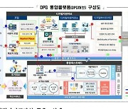 관심 큰 'DPG 허브' KT 컨소시엄이 구축한다