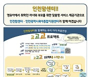 “우리 아이 발달 특성이 궁금해”…인천맘센터, ‘고고고 프로젝트’ 대상자 모집