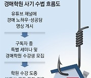 [단독]유튜브로 유혹… 경매학원 사기 극성