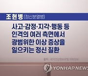 [속보] 정신질환, 의료인 결격사유인데…"치매-조현병, 마약중독 의사 40명 진료"