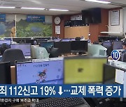 추석 범죄 112신고 19%↓…교제 폭력 증가