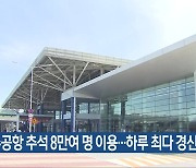 “청주공항 추석 8만여 명 이용…하루 최다 경신”