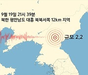 북한 평안남도 대흥에서 규모 2.2 지진