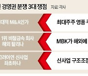 고려아연 분쟁, 정치권 가세…'적대적 M&A' 놓고 여론전