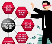 "금투세 도입 여부·내용 전부 안갯속…강행땐 시스템 혼란 극심"