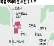 목4동 노후 주거지, 1437가구 모아타운으로