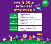 여수시, 25일 도시재생 한마당 행사 개최