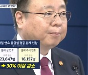 추석 응급실 대란 없었지만 위태로운 뺑뺑이…윤 대통령 "필수의료 전폭 지원"