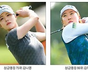 내년 KLPGA 출전권 마지노선 '상금 2억'