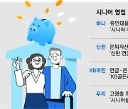 [단독] “여기라면 믿고 유언 남기겠소”…어르신 서로 모셔가는 은행들, 무슨 일