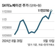 SK이노베이션·E&S 합병 마지막 관문 사실상 통과