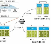 "비싼 엔비디아칩 안 써도 된다"…국내서 AI학습 신기술 개발