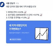 '원하는 부동산 정보 한눈에'…리치고, 맞춤형 피드 론칭