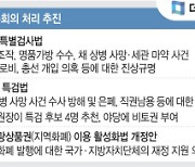 민주, 김여사·채상병 총공세… 국힘 “민생과 멀어”