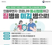 [울산소식]시, 9월20일부터 인플루엔자 무료 예방접종 등