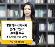 KB운용, 美 장기국채 플러스 펀드 1개월 수익률 5.39%