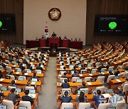 특검법·지역화폐법 야 강행 처리…여 "정쟁용 좀비 법안" 야 "최우선 민생 법안"