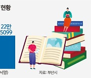 폭염 쉼터 된 도서관… 낮밤 모두 북적