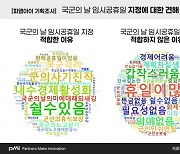 국군의 날 임시 휴무…국민 38%는 “글쎄?”