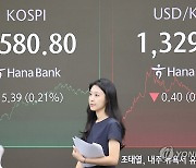 코스피, 2,580대 강보합 마감