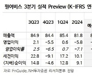 펄어비스, 3Q 실적 부진 전망에 목표가↓…연말 상승 모멘텀 기대-NH