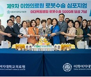 이대목동병원, 로봇수술 5,000례 돌파