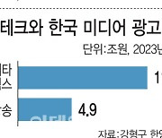 30% 줄어든 방발기금…국회, OTT 분담 확대 논의 본격화