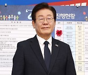 을지키는민생실천위 행사 참석하는 이재명