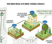 '동네 흉물' 빈집을 스마트팜으로…서울시민 아이디어 반짝