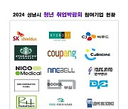 성남시 '2024 청년 취업박람회' 27일 개최…CJ씨푸드·SK쉴더스 등 20개 기업 참여