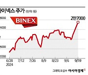 바이넥스, 미국 생물보안법 시행 기대 '귀한몸'