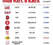 반도체에 부는 '탈 HBM' 바람 [3분 브리프]